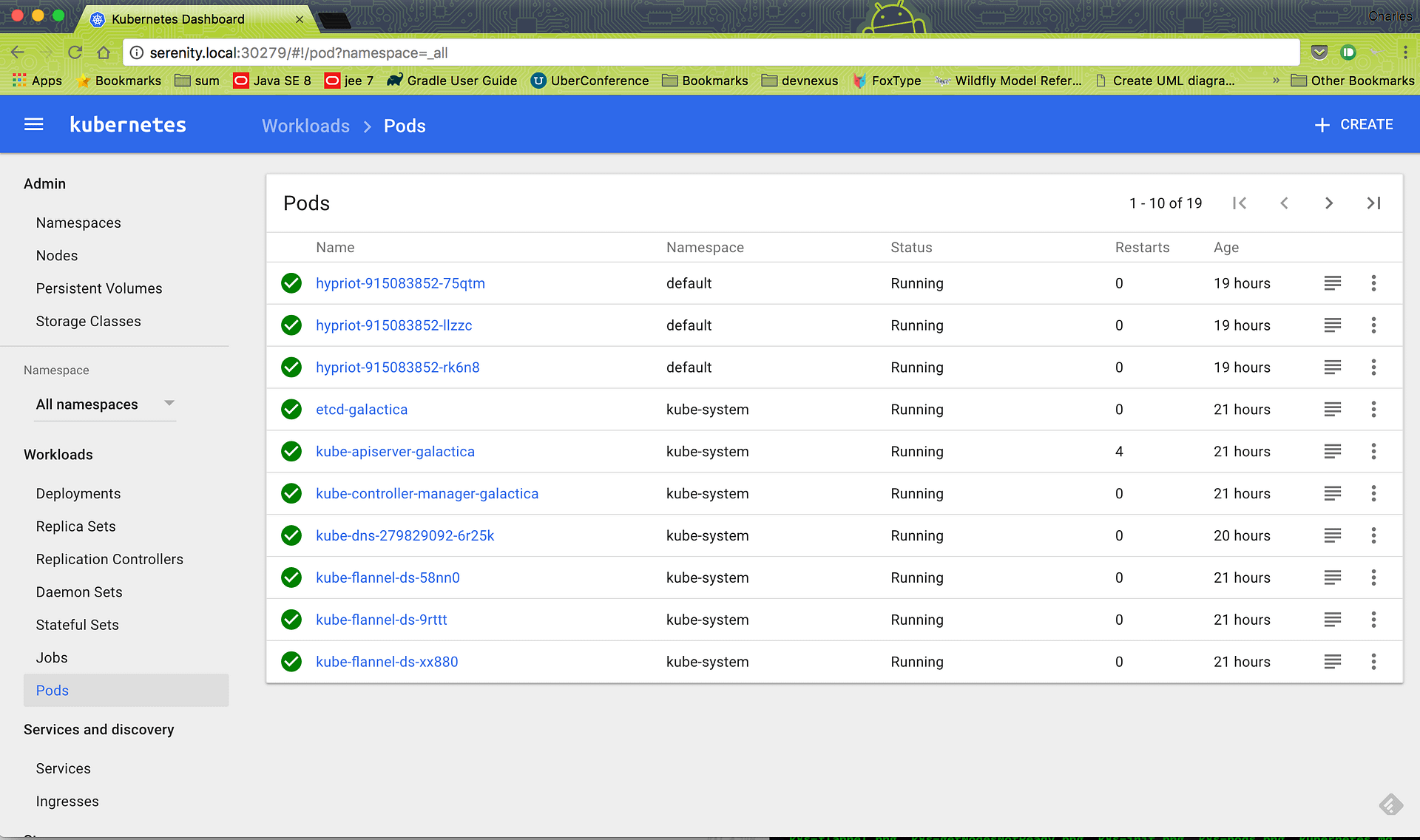 k8s-dashboard-browser